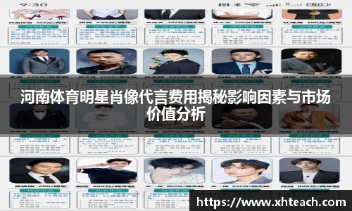 河南体育明星肖像代言费用揭秘影响因素与市场价值分析