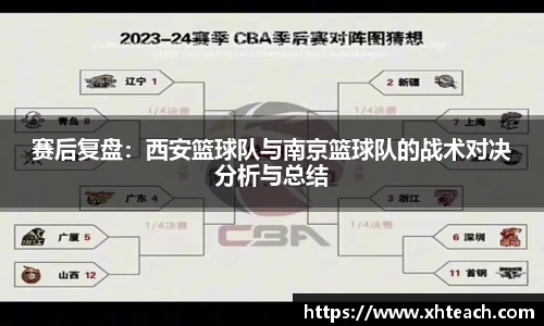 赛后复盘：西安篮球队与南京篮球队的战术对决分析与总结