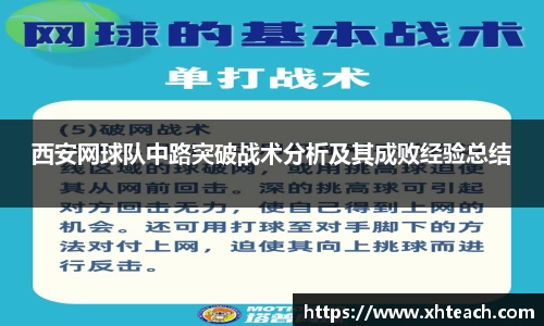 西安网球队中路突破战术分析及其成败经验总结
