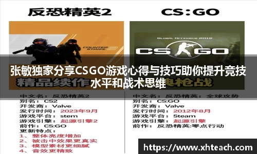 张敏独家分享CSGO游戏心得与技巧助你提升竞技水平和战术思维