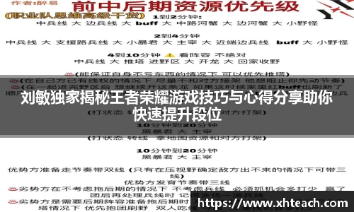 刘敏独家揭秘王者荣耀游戏技巧与心得分享助你快速提升段位