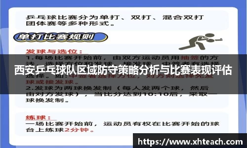 西安乒乓球队区域防守策略分析与比赛表现评估