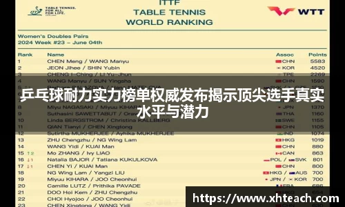 乒乓球耐力实力榜单权威发布揭示顶尖选手真实水平与潜力