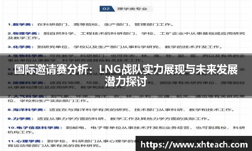 国际邀请赛分析：LNG战队实力展现与未来发展潜力探讨