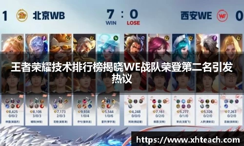 王者荣耀技术排行榜揭晓WE战队荣登第二名引发热议