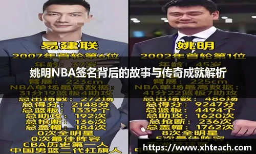 姚明NBA签名背后的故事与传奇成就解析