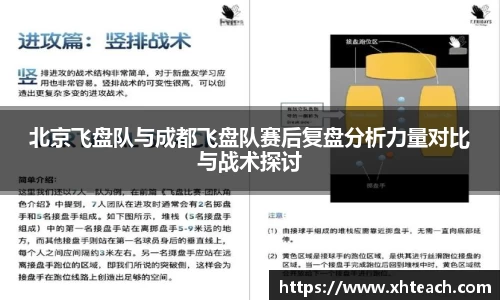 北京飞盘队与成都飞盘队赛后复盘分析力量对比与战术探讨