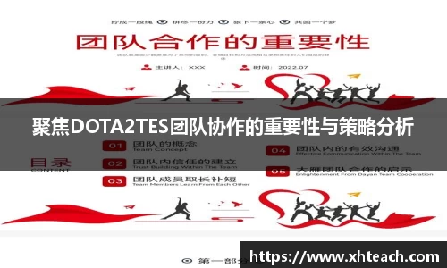 聚焦DOTA2TES团队协作的重要性与策略分析