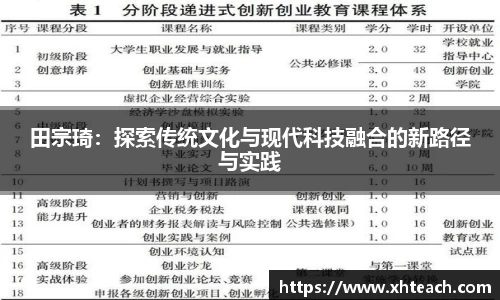 田宗琦：探索传统文化与现代科技融合的新路径与实践
